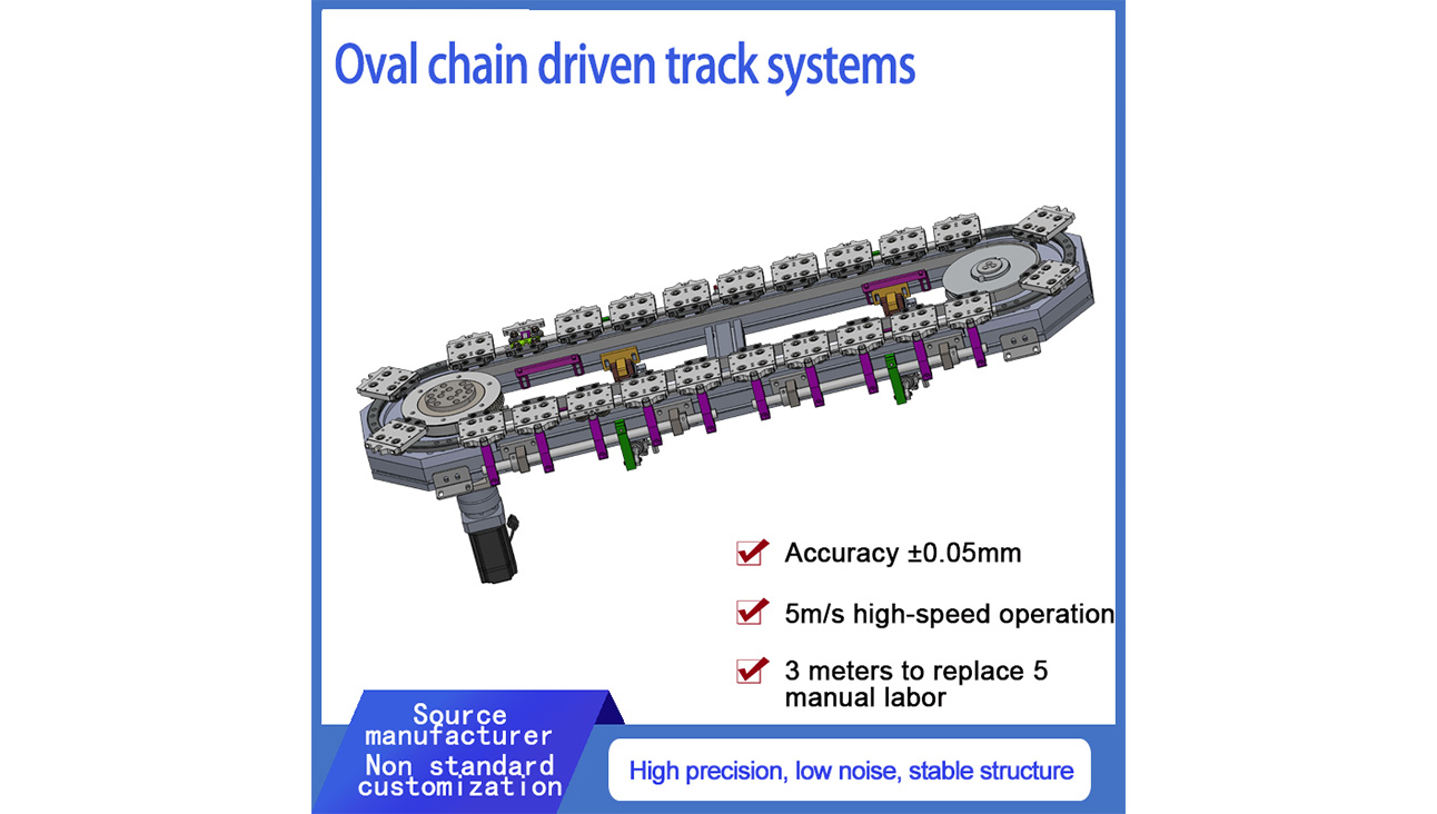 Ring Track Systems Source Manufacturers