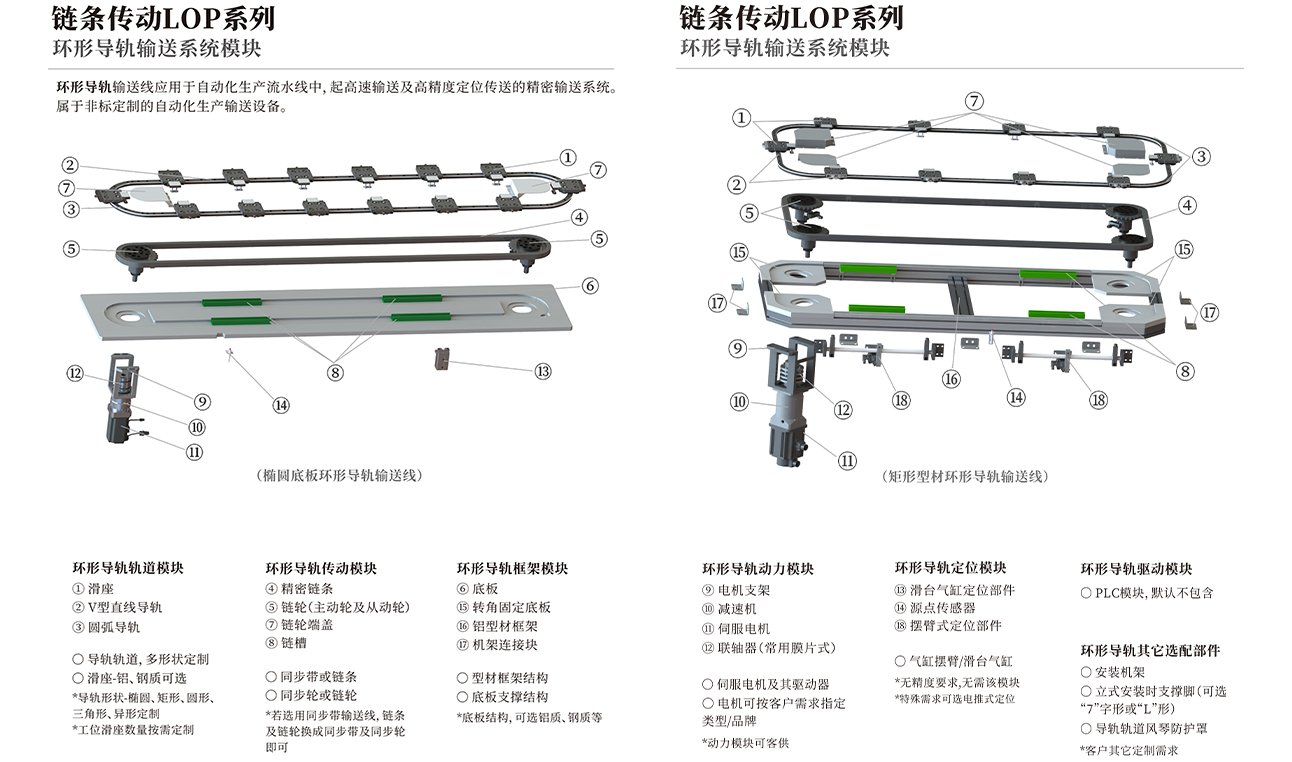 精密设计的弧形导轨