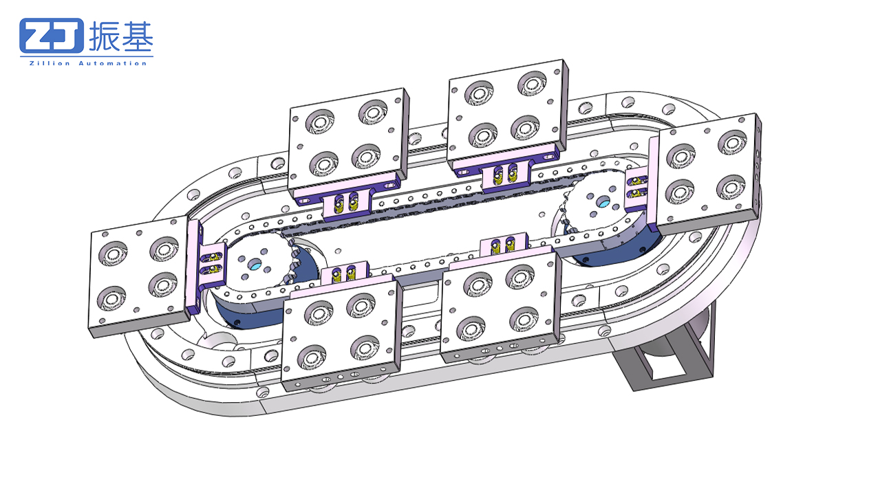 精密环形导轨输送机