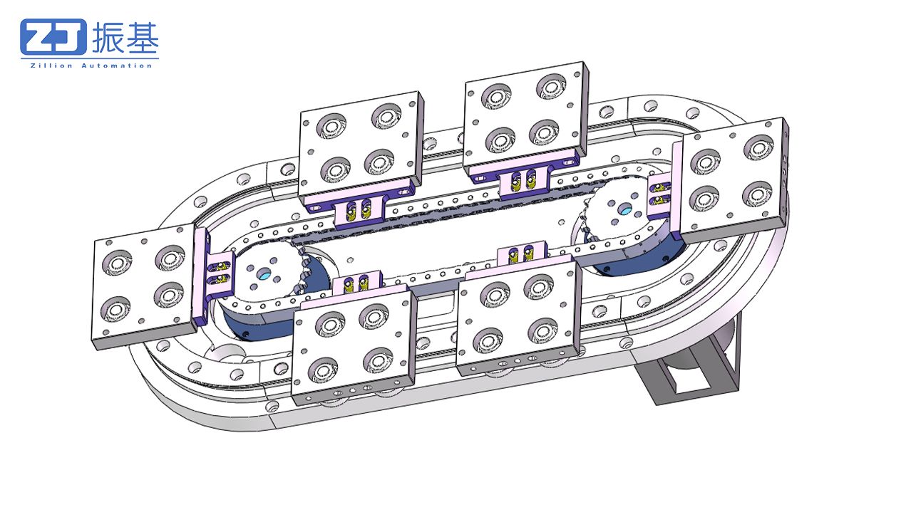 水平精密环形导轨设备