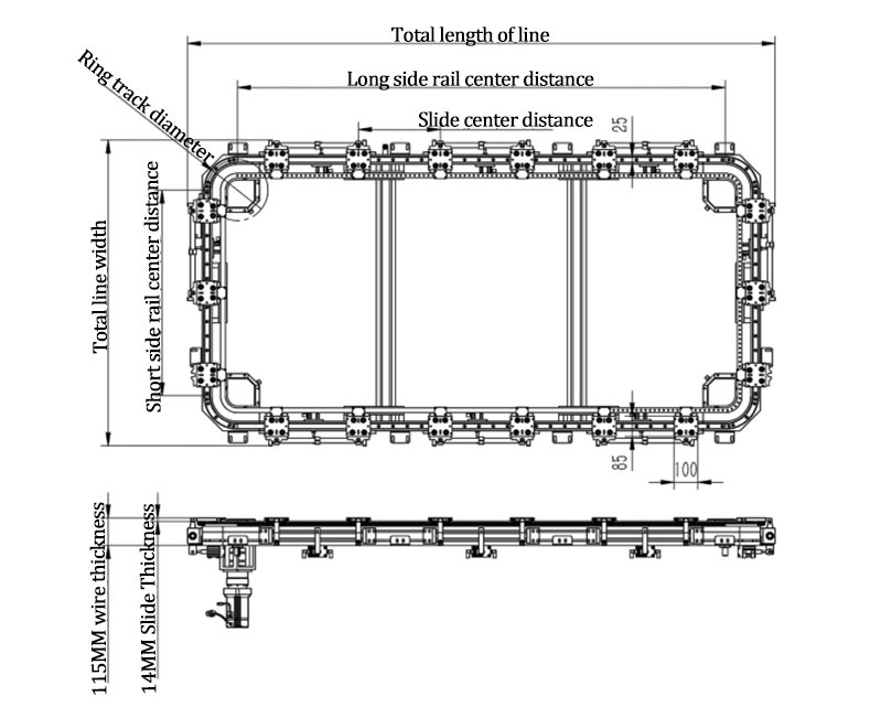 Precision Circular Rails