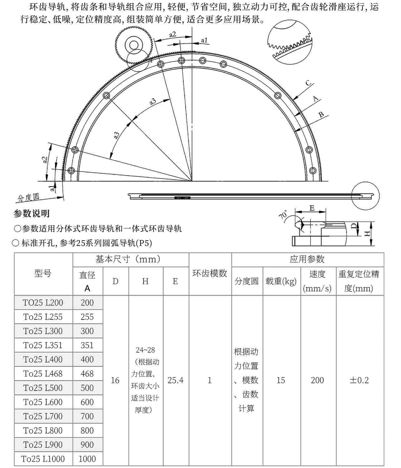 环形齿条输送线