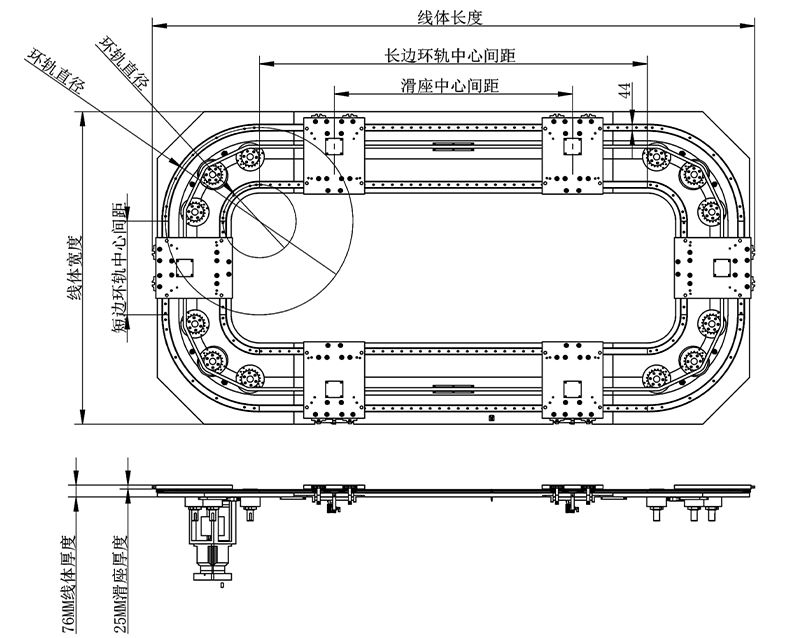矩形双轨环形导轨循环线