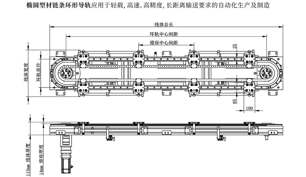 精密圆形导轨选型指南