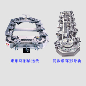 振基自动化矩形环形输送线和同步带环形导轨对比图
