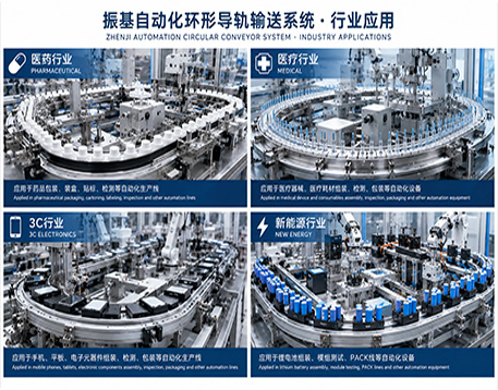 振基自动化高速环形导轨输送系统行业应用案例